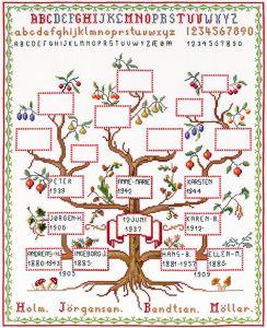 12-004 - Родословное дерево