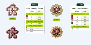 FLSW-006 - Набор заготовок для вышивания по дереву