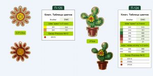 FLSW-006 - Набор заготовок для вышивания по дереву